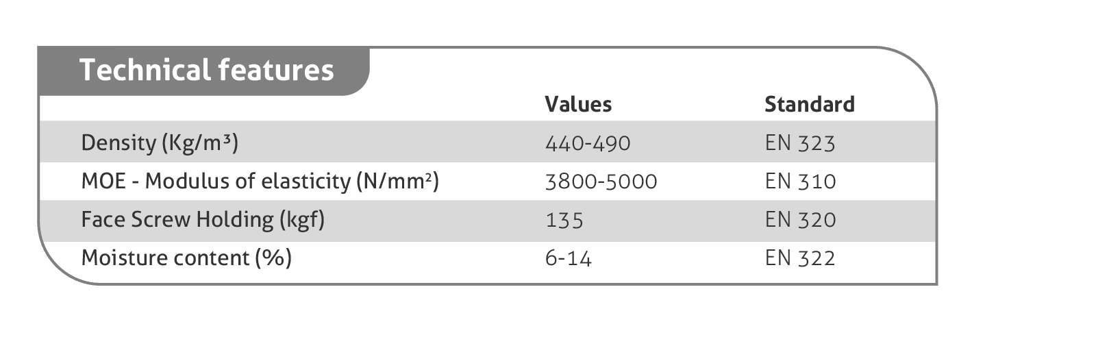 Contreplaqué Bouleau - 2450 x 1230 x 18,5 mm - Image 8